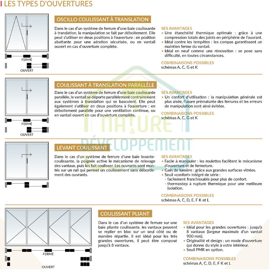 Porte fenêtre coulissante Bois sur mesure INOVA BIEBER – Image 2