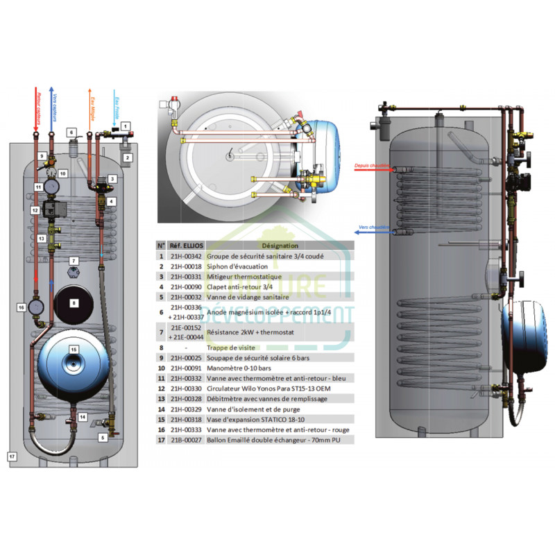 Chauffe-eau solaire 2 capteurs horizontaux 300L SOLAR COMPAQ PRESSO – Image 2