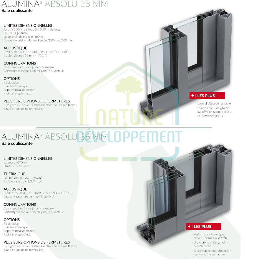 Porte Fenêtre coulissante Aluminium sur mesure ALUMINA BIEBER – Image 2