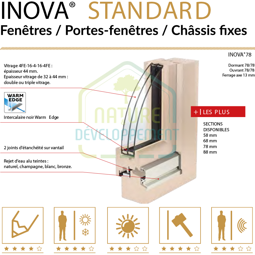 Fenêtre Bois sur mesure INOVA BIEBER – Image 2