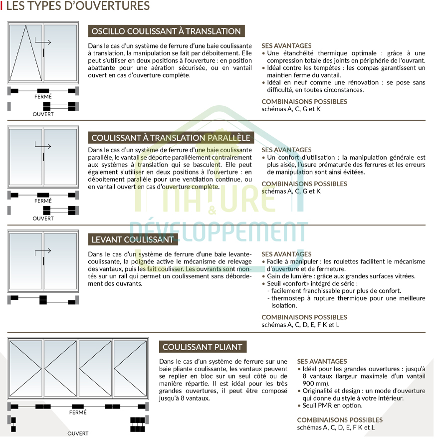 Porte Fenêtre Coulissante mixte Bois et Aluminium sur mesure DUOBA BIEBER – Image 2