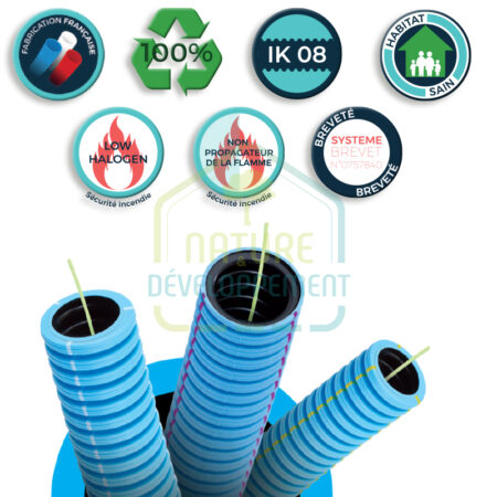 Gaine blindée FLEXARAY+ COURANT atténue 99% des ondes néfastes