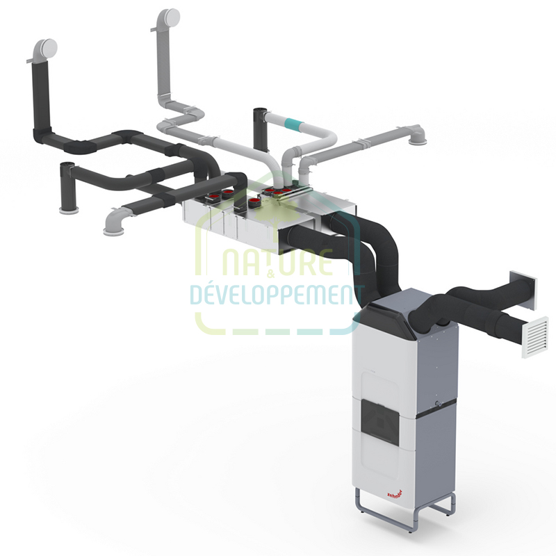 Pompe a chaleur air-air ComfoClime de Zehnder – Image 4