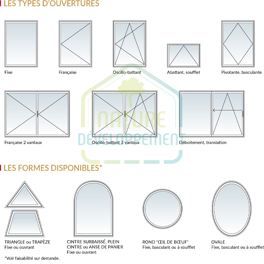 Fenêtre Bois sur mesure INOVA BIEBER – Image 3