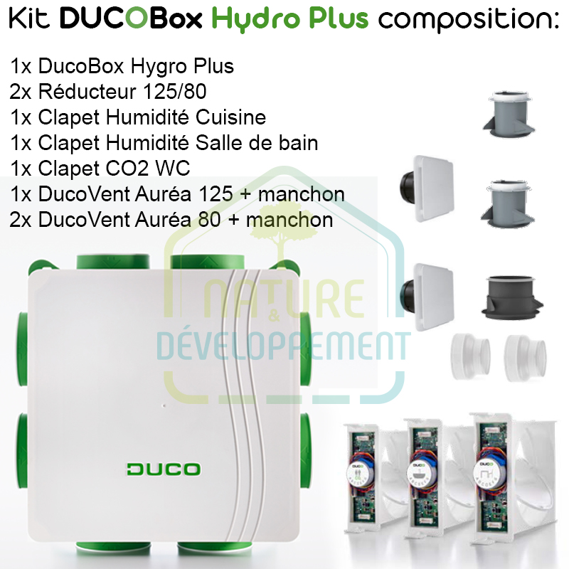Kit VMC silencieuse et intelligente DucoBox Hygro Plus de DUCO – Image 2