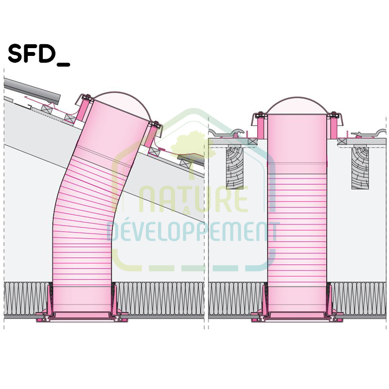 Puits de lumière avec conduit flexible réfléchissant Fakro – Image 4