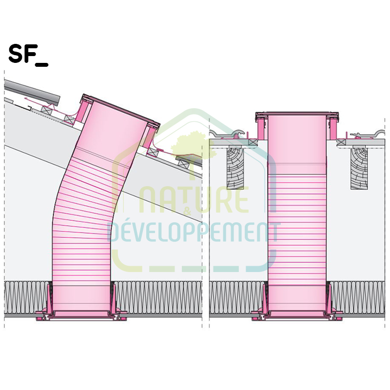 Puits de lumière avec conduit flexible réfléchissant Fakro – Image 5