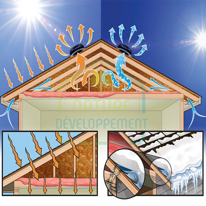 SOLAR STAR - Extracteur d'air pour combles de Solatube – Image 2