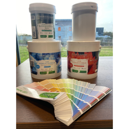 Peintures teintées prêtes à l'emploi