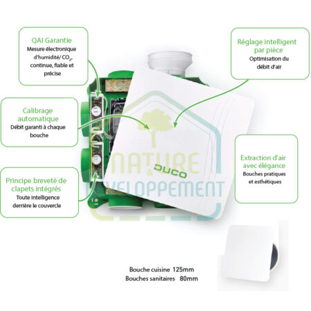 Kit VMC silencieuse et intelligente DucoBox Hygro Plus de DUCO - 1 kit