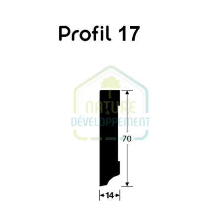 Plinthe - Profile 17 MEISTER