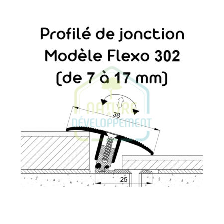 Barre de seuil, Profilé de jonction Modèle Flexo 302 (de 7 à 17 mm) MEISTER