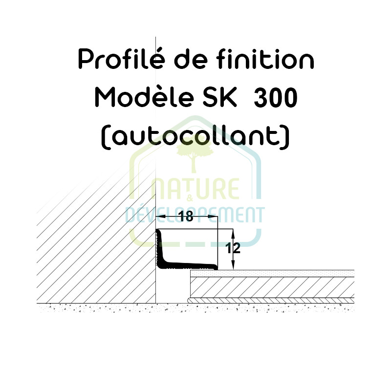 Barre finition pour baie vitrée autocollant, Profilé de finition Typ 300 SK MEISTER