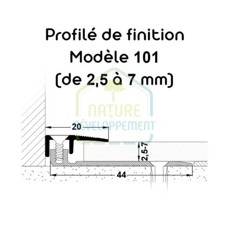 Barre finition pour baie vitrée, Profilé de finition Modèle 101 MEISTER