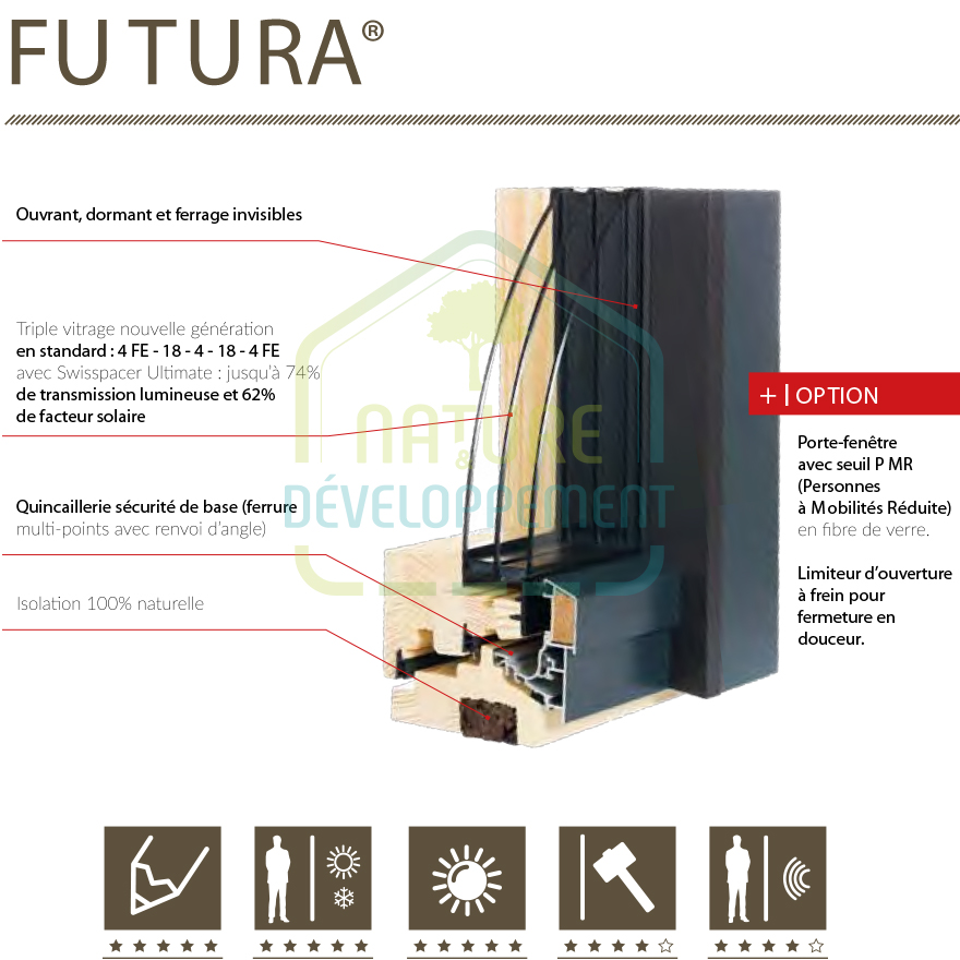 Fenêtre PASSIVE Bois et Aluminium sur mesure FUTURA BIEBER – Image 2
