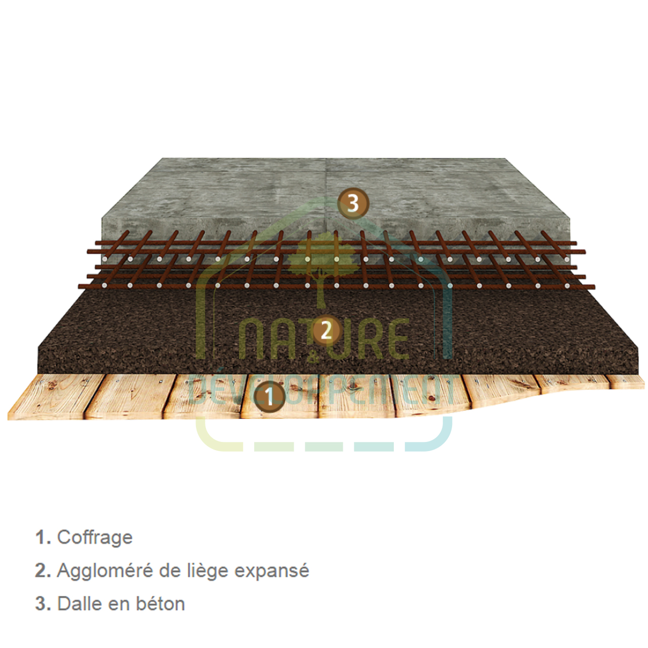 Isolant rigide en liège bords droits – Image 4