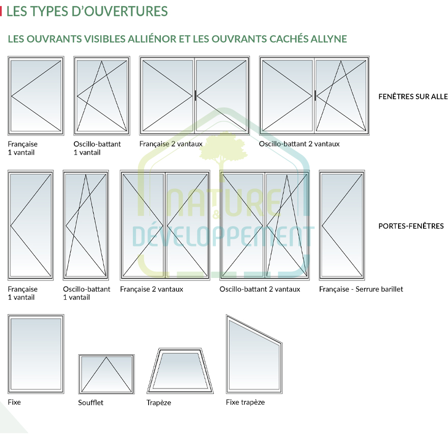 Fenêtre Aluminium sur mesure ALUMINA BIEBER – Image 3