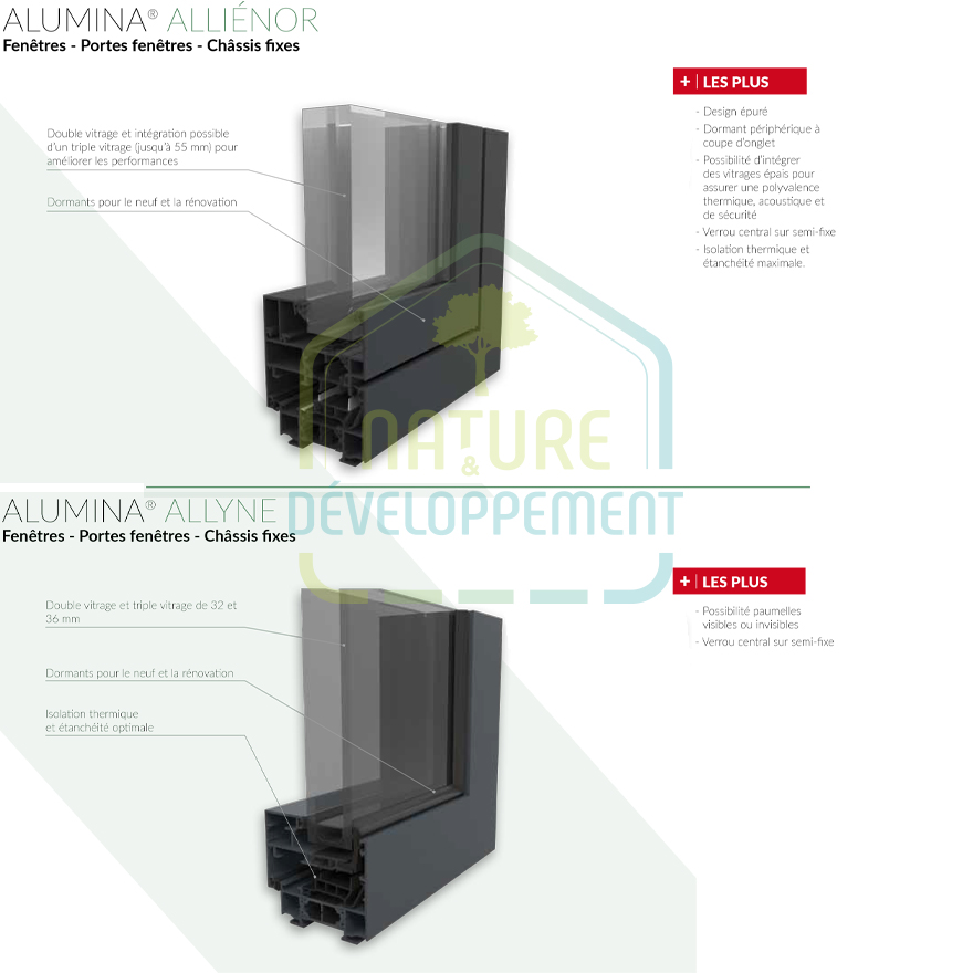 Fenêtre Aluminium sur mesure ALUMINA BIEBER – Image 2