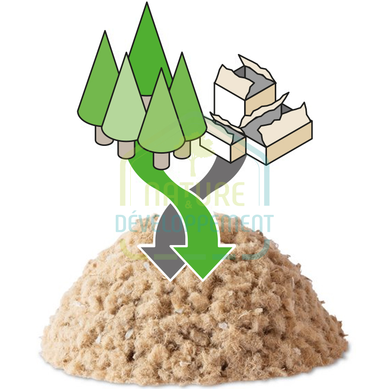 Isolant soufflé fibre de bois et cellulose STEICO timberfloc Steicotimberfloc