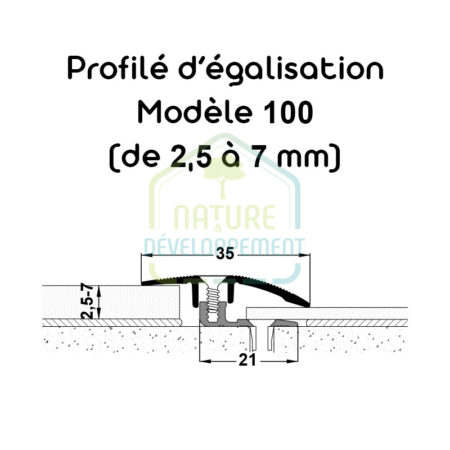 Barre pour égaliser le niveau entre 2 sols Profilé d'égalisation Modèle 100 MEISTER