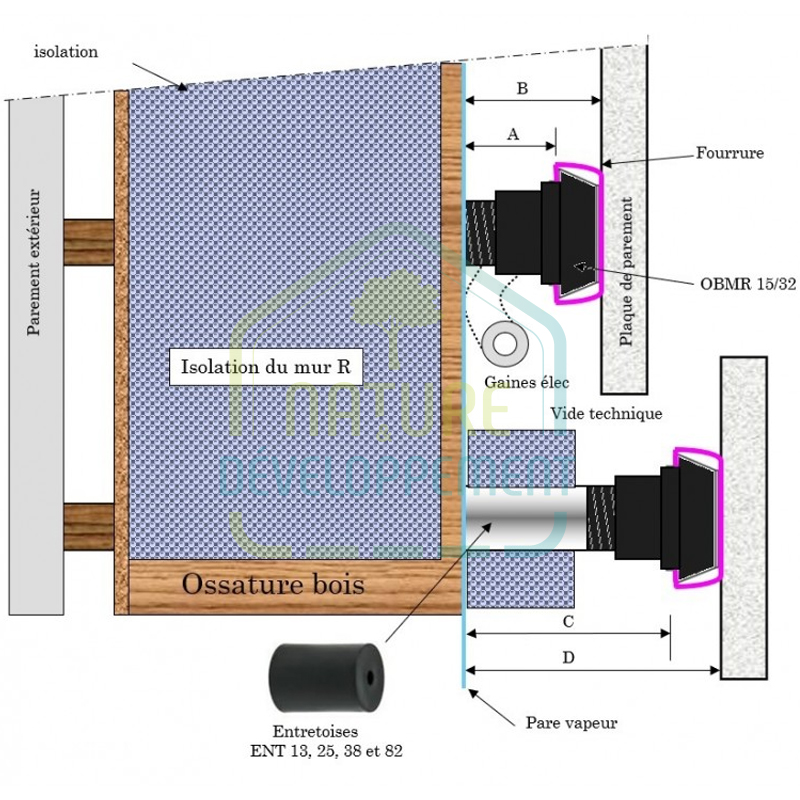 Suspente réglable pour rail métallique OBM 15/32 système SIXBOX – Image 2