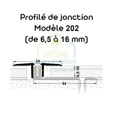 Barre de seuil Profilé de jonction Modèle 202 MEISTER