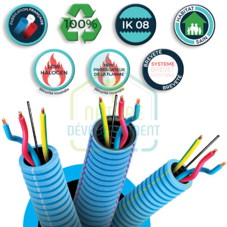 Gaines blindés préfilée avec des fils torsadés prefilzen+ COURANT