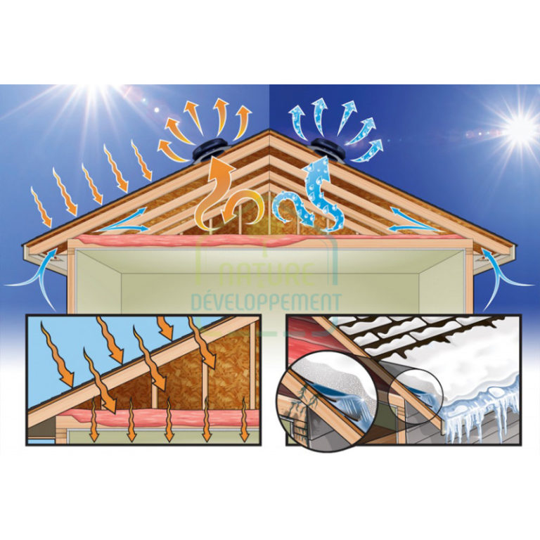 Extracteur d'air pour combles SOLAR STAR de Solatube — free download