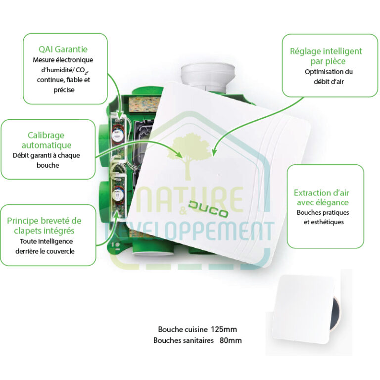Kit VMC silencieuse et intelligente DucoBox Hygro Plus de DUCO — free download